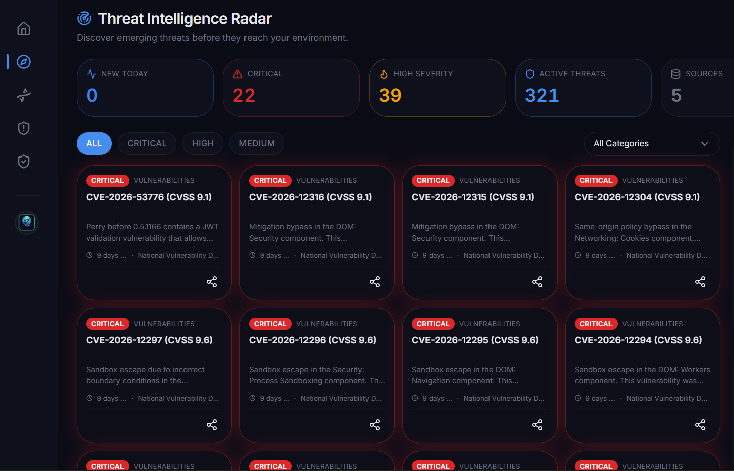 Live threat radar